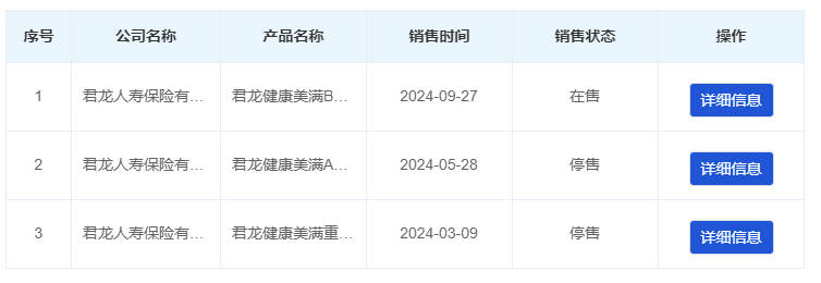超级玛丽12号
